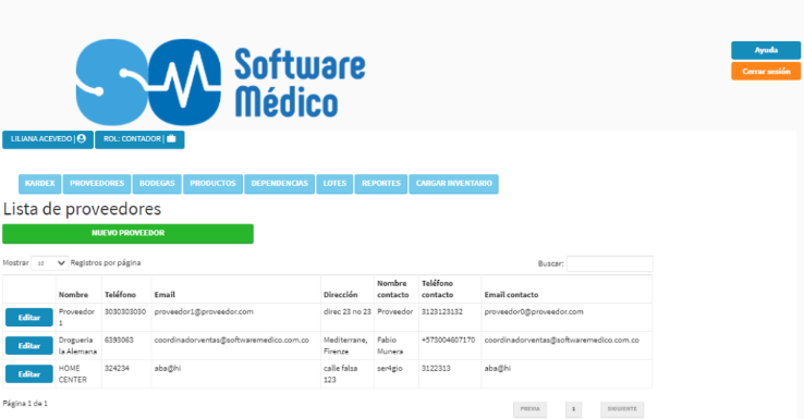 Software para farmacias