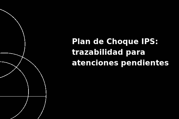 Plan de Choque IPS